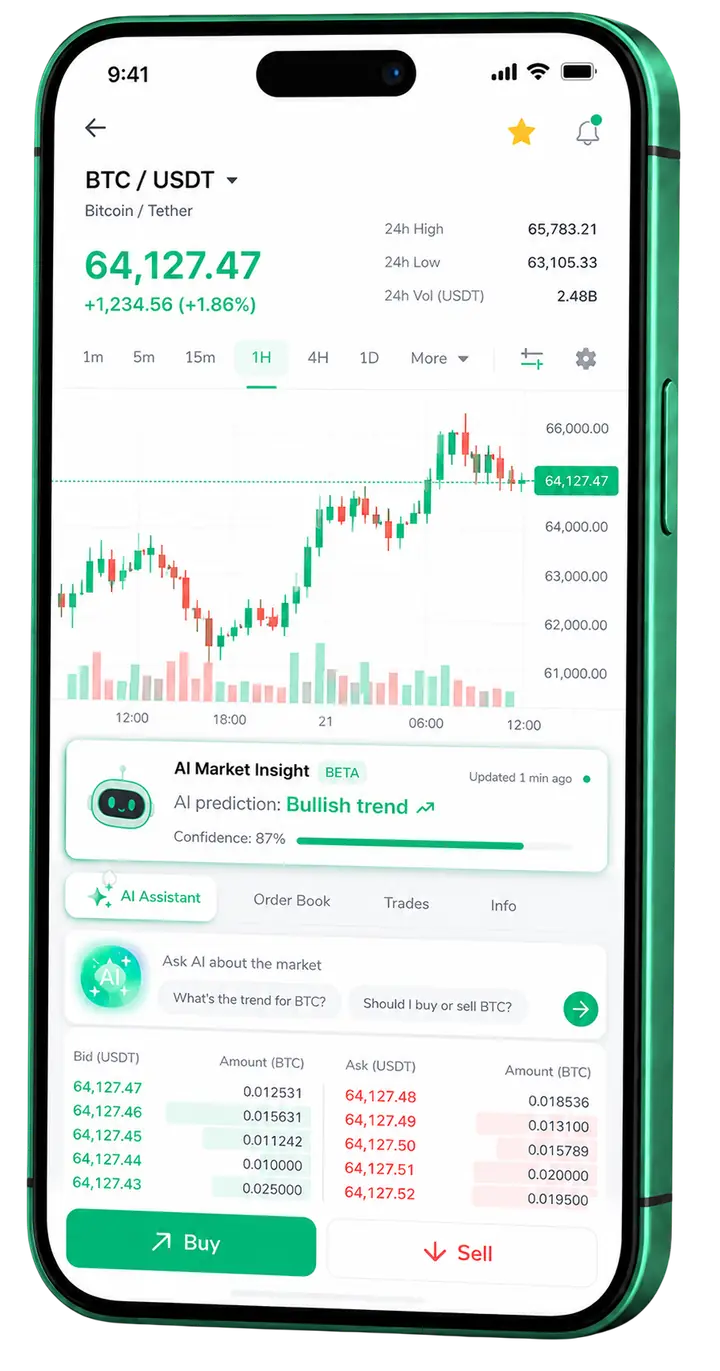 RovenalixPro — ikpo okwu ekwentị Nlele ekwentị nke trading RovenalixPro